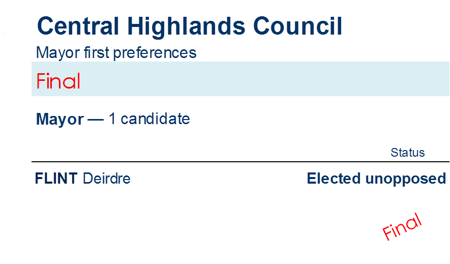 mayor first preferences